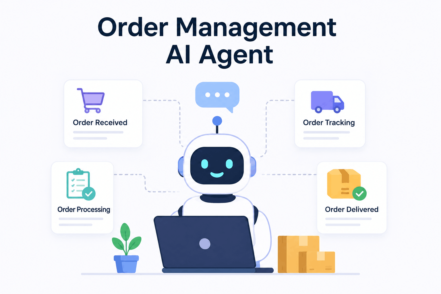 Order Management AI Agent: Your Smartest New Hire